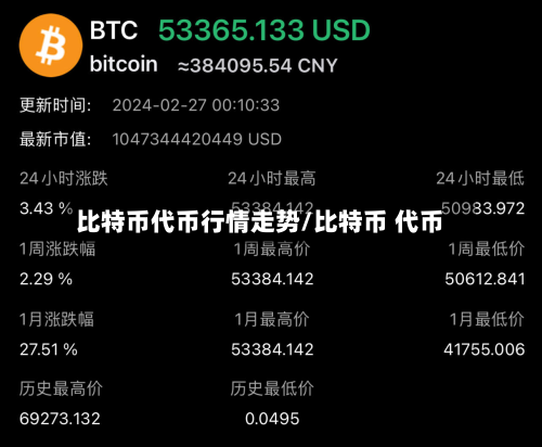 比特币代币行情走势/比特币 代币