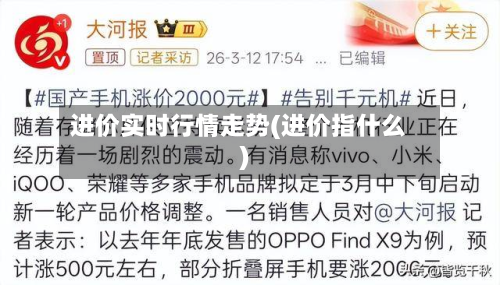 进价实时行情走势(进价指什么)