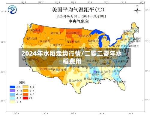 2024年水稻走势行情/二零二零年水稻费用-第2张图片