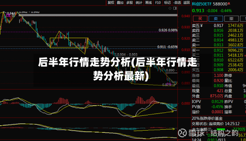 后半年行情走势分析(后半年行情走势分析最新)-第2张图片