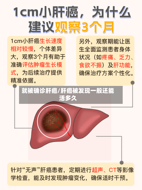 就被确诊肝癌/肝癌被发现一般还能活多久