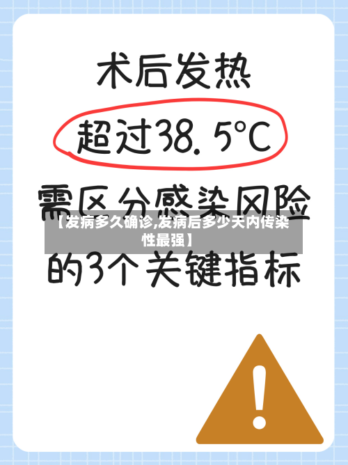 【发病多久确诊,发病后多少天内传染性最强】