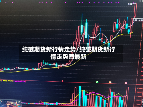 纯碱期货新行情走势/纯碱期货新行情走势图最新
