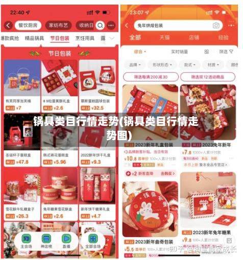 锅具类目行情走势(锅具类目行情走势图)-第2张图片