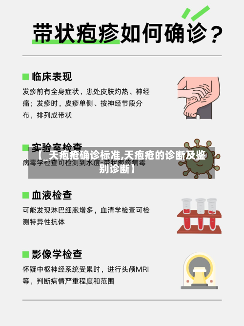 【_天疱疮确诊标准,天疱疮的诊断及鉴别诊断】-第1张图片