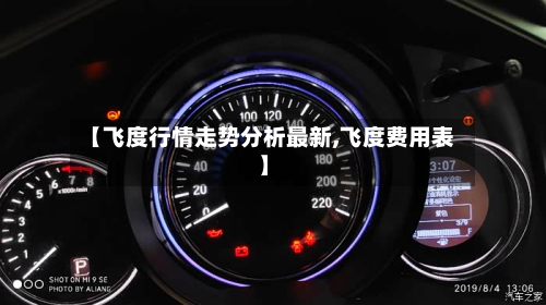 【飞度行情走势分析最新,飞度费用表】