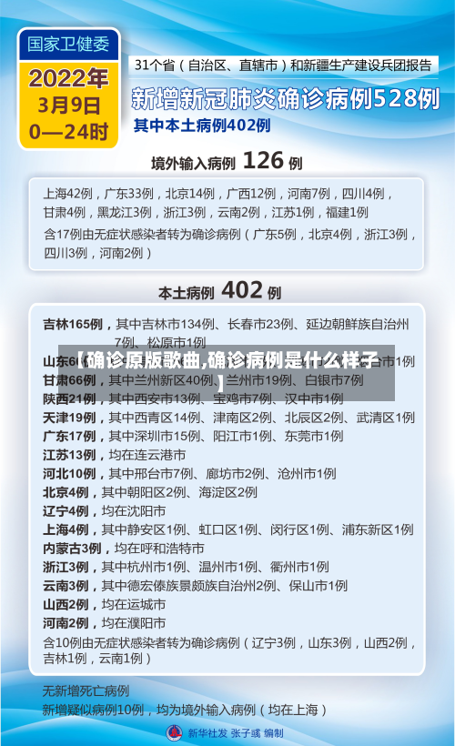【确诊原版歌曲,确诊病例是什么样子】-第2张图片