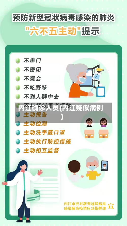 内江确诊人员(内江疑似病例)-第3张图片