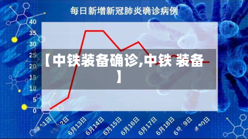 【中铁装备确诊,中铁 装备】