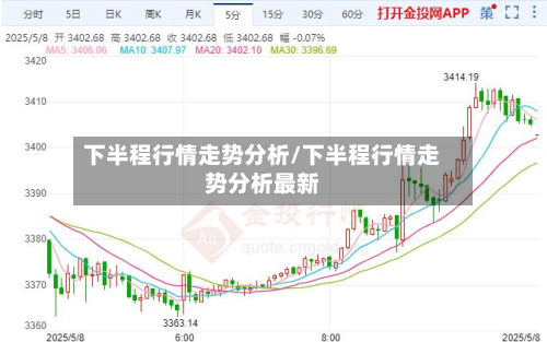 下半程行情走势分析/下半程行情走势分析最新-第2张图片