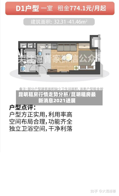 昆明租房行情走势分析/昆明租房最新消息2021进展-第2张图片