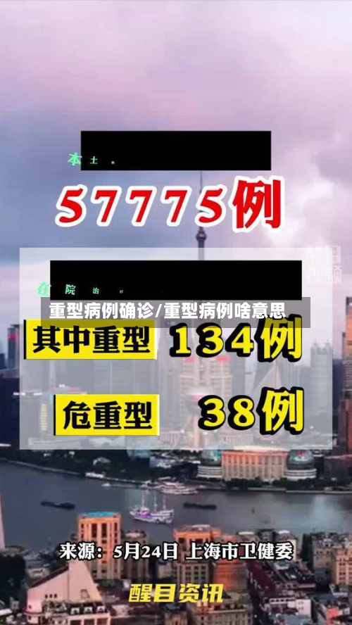 重型病例确诊/重型病例啥意思-第3张图片