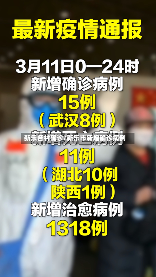 新乐各村确诊/新乐市新增确诊病例