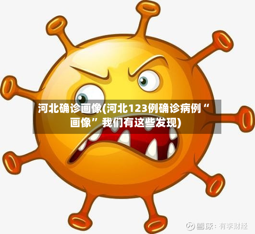 河北确诊画像(河北123例确诊病例“画像” 我们有这些发现)