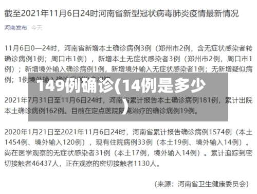 149例确诊(14例是多少)-第1张图片