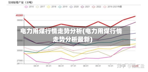 电力用煤行情走势分析(电力用煤行情走势分析最新)
