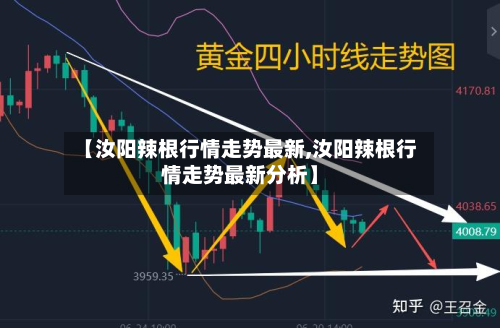 【汝阳辣根行情走势最新,汝阳辣根行情走势最新分析】