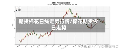 期货棉花日线走势行情/棉花期货今日走势