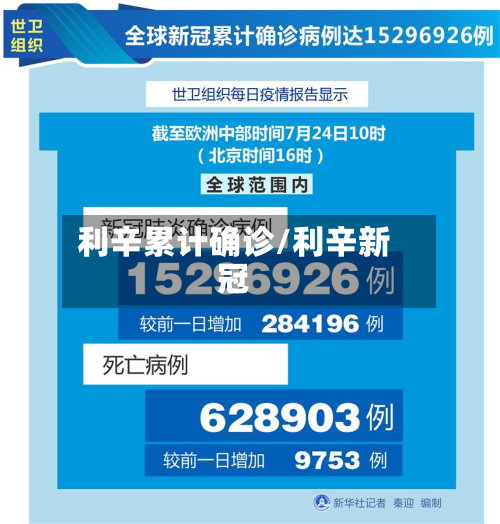 利辛累计确诊/利辛新冠
