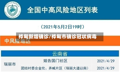 桦甸新增确诊/桦甸市确诊冠状病毒