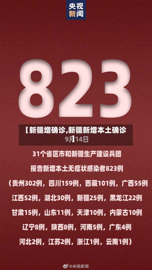 【新疆增确诊,新疆新增本土确诊】