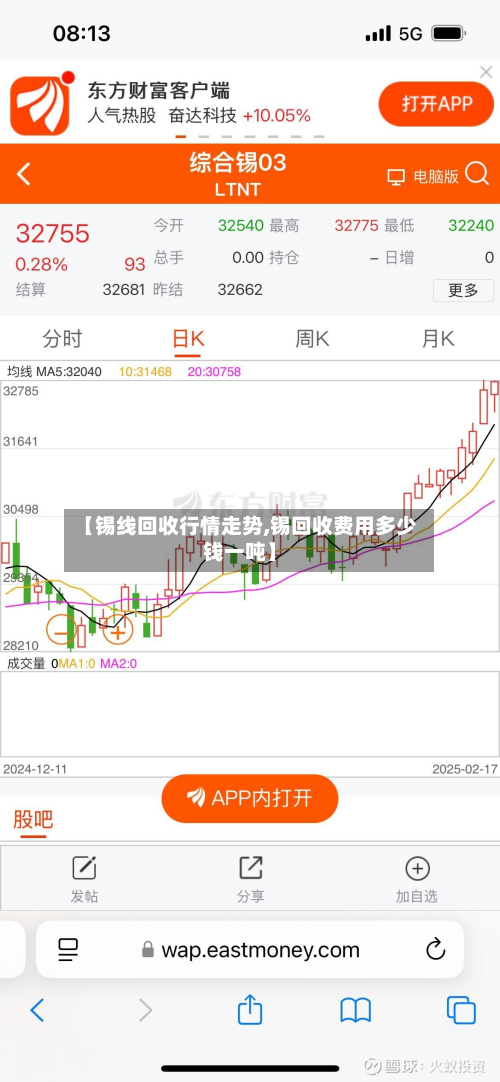 【锡线回收行情走势,锡回收费用多少钱一吨】-第3张图片