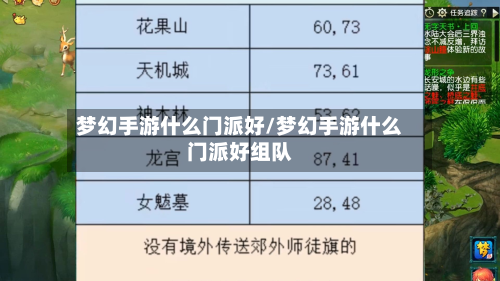 梦幻手游什么门派好/梦幻手游什么门派好组队-第2张图片
