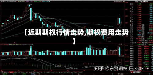【近期期权行情走势,期权费用走势】-第2张图片