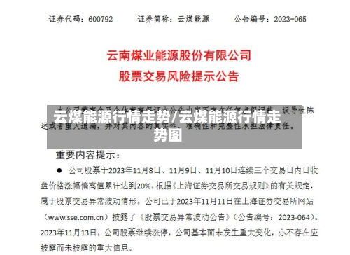 云煤能源行情走势/云煤能源行情走势图