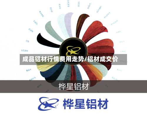 成品铝材行情费用走势/铝材成交价-第2张图片