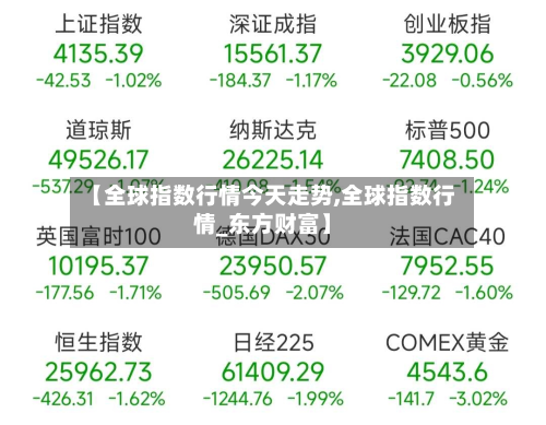 【全球指数行情今天走势,全球指数行情_东方财富】-第2张图片