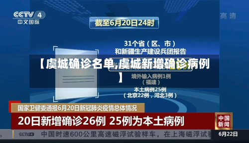 【虞城确诊名单,虞城新增确诊病例】