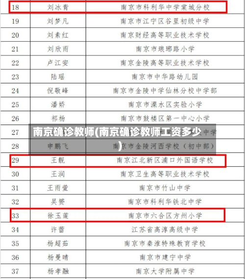 南京确诊教师(南京确诊教师工资多少)