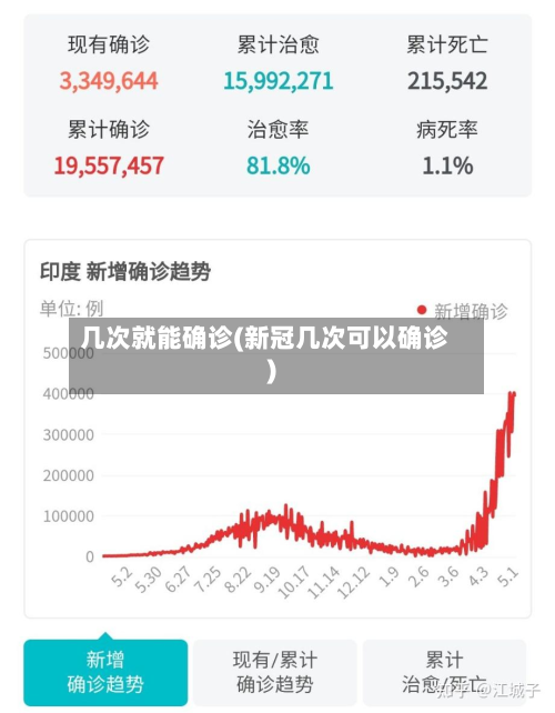 几次就能确诊(新冠几次可以确诊)