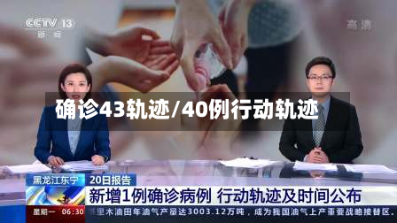 确诊43轨迹/40例行动轨迹