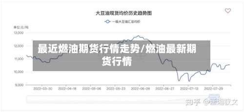 最近燃油期货行情走势/燃油最新期货行情