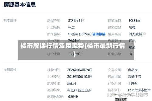 楼市解读行情费用走势(楼市最新行情)-第3张图片