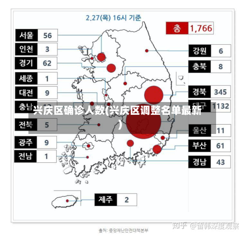 兴庆区确诊人数(兴庆区调整名单最新)